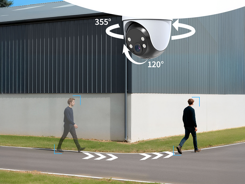 Camera PTZ, c'est quoi ? Comprendre son fonctionnement