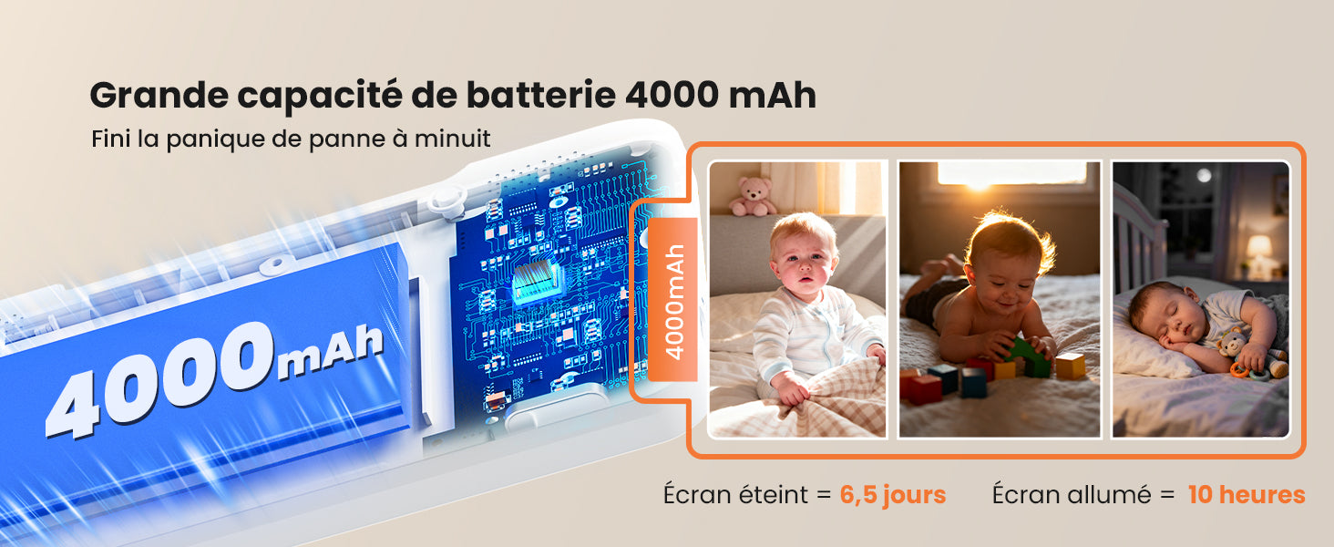 thermomètre dans une chambre de bébé à 19 °C